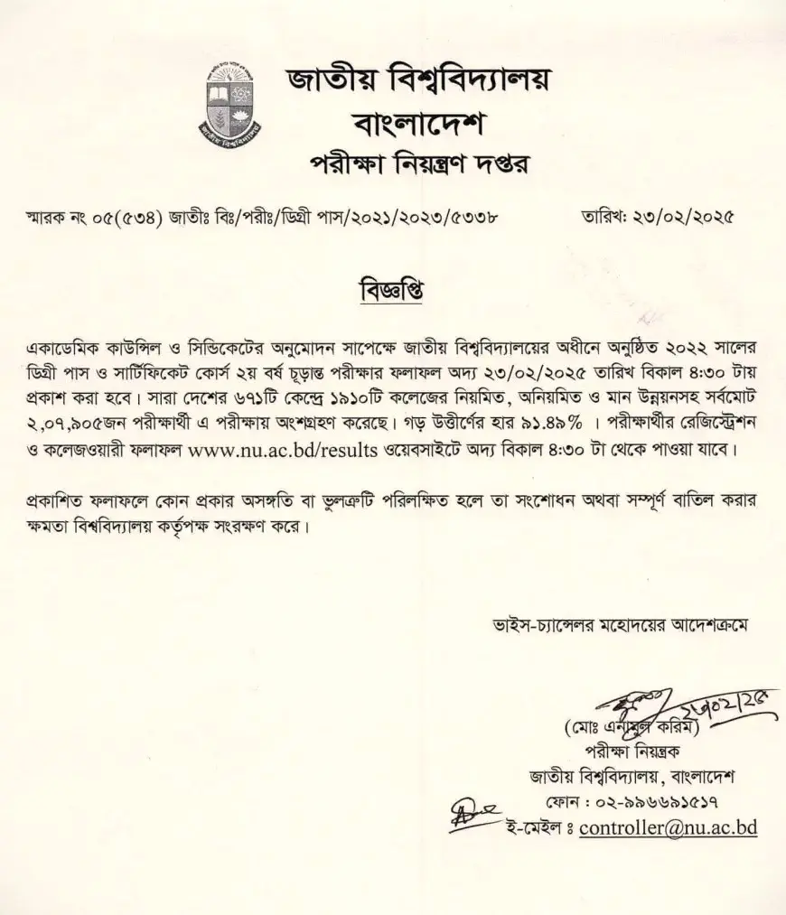 ডিগ্রী ২য় বর্ষের রেজাল্ট ২০২৫ কবে দিবে - ২০২২ সালের পরীক্ষার ফলাফল। Shikkha News | শিক্ষা নিউজ ২০২২ সালের ডিগ্রি পাস ও সার্টিফিকেট কোর্স ২য় বর্ষের ফলাফল প্রকাশ করেছে জাতীয় বিশ্ববিদ্যালয়