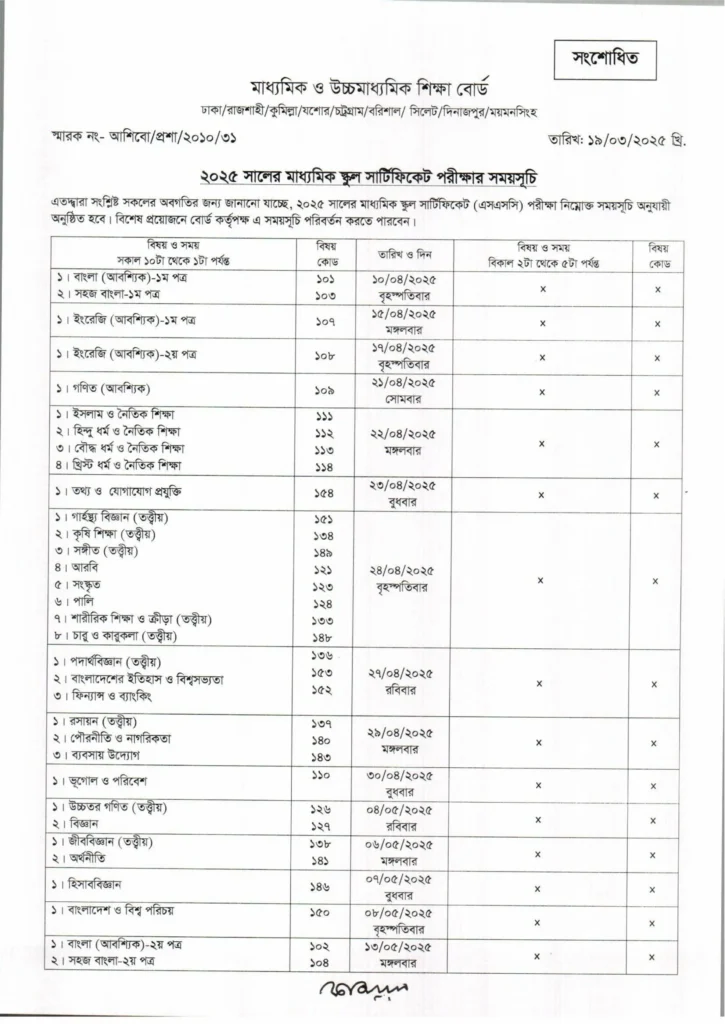 এসএসসি পরীক্ষার রুটিন ২০২৫ প্রকাশ করা হয়েছে || 2025 ssc pariksha routine Shikkha News | শিক্ষা নিউজ এসএসসি পরীক্ষার রুটিন ২০২৫ pdf