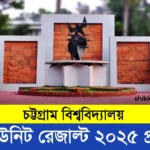 চট্টগ্রাম বিশ্ববিদ্যালয় ডি ইউনিট রেজাল্ট ২০২৫ প্রকাশ।
