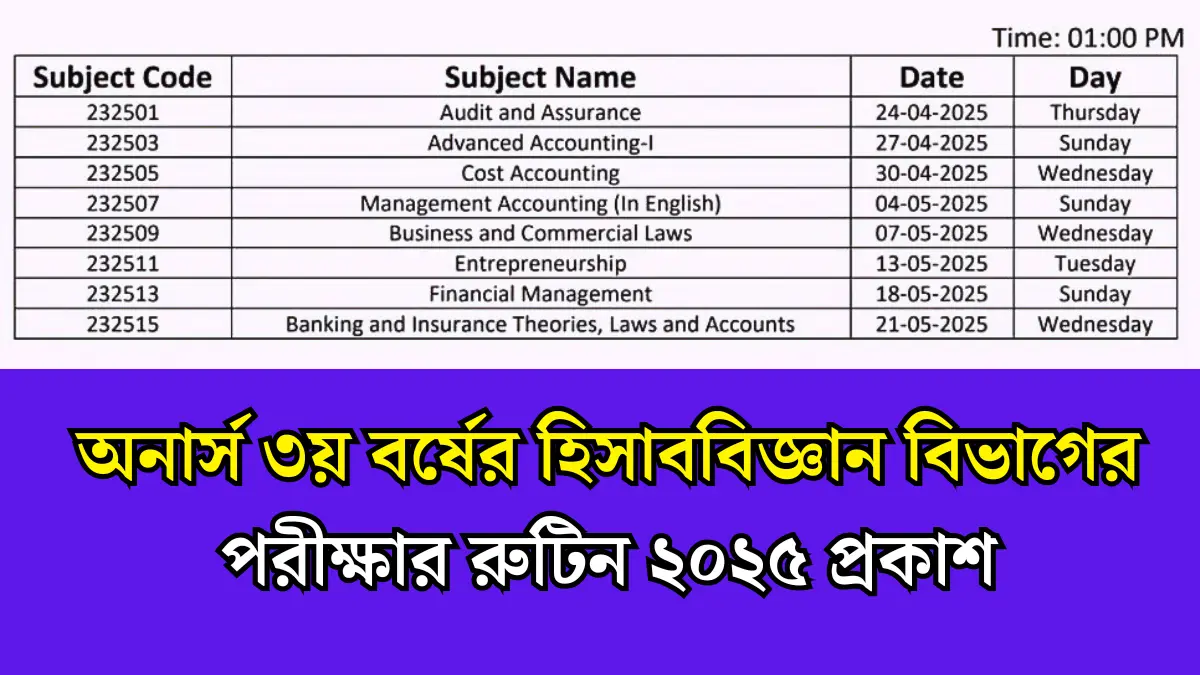 অনার্স ৩য় বর্ষের হিসাববিজ্ঞান বিভাগের পরীক্ষার রুটিন ২০২৫