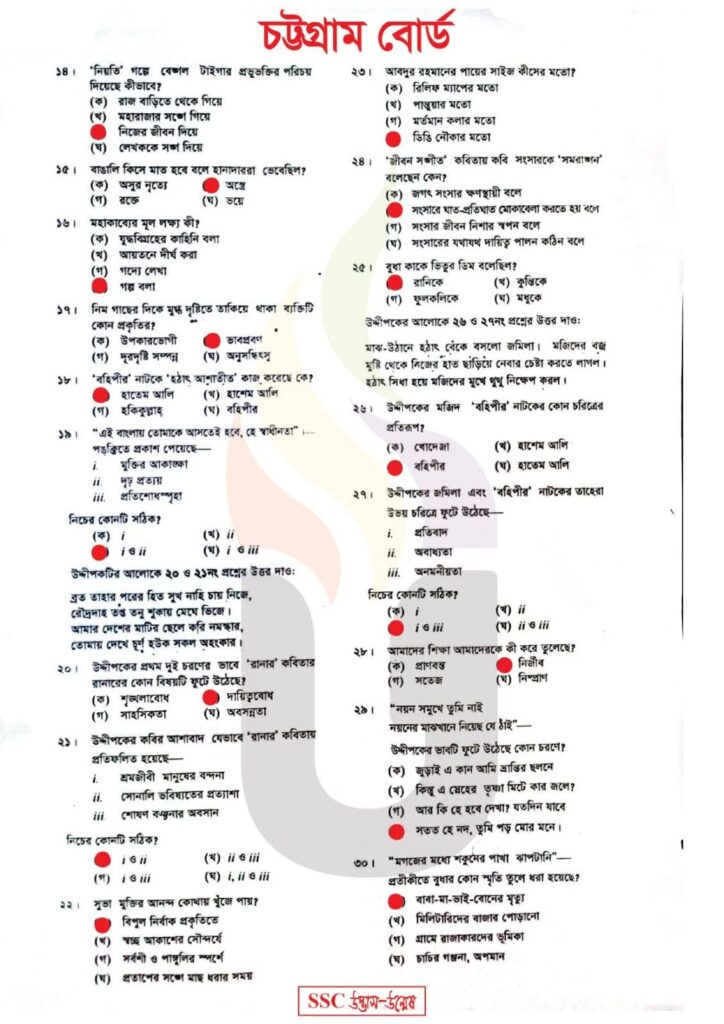 বাংলা ১ম পত্র MCQ সলিউশন চট্টগ্রাম বোর্ড SSC 2025