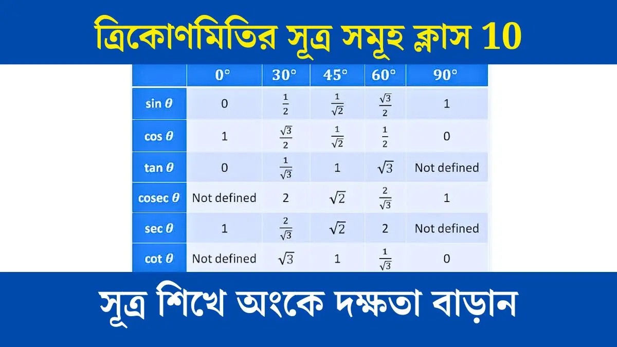ত্রিকোণমিতির সূত্র সমূহ ক্লাস 10