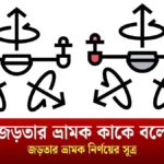 জড়তার ভ্রামক কাকে বলে। জড়তার ভ্রামক নির্ণয়ের সূত্র।