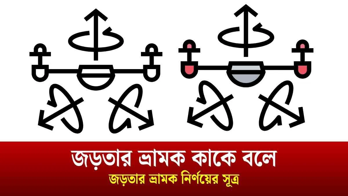 জড়তার ভ্রামক কাকে বলে। জড়তার ভ্রামক নির্ণয়ের সূত্র।