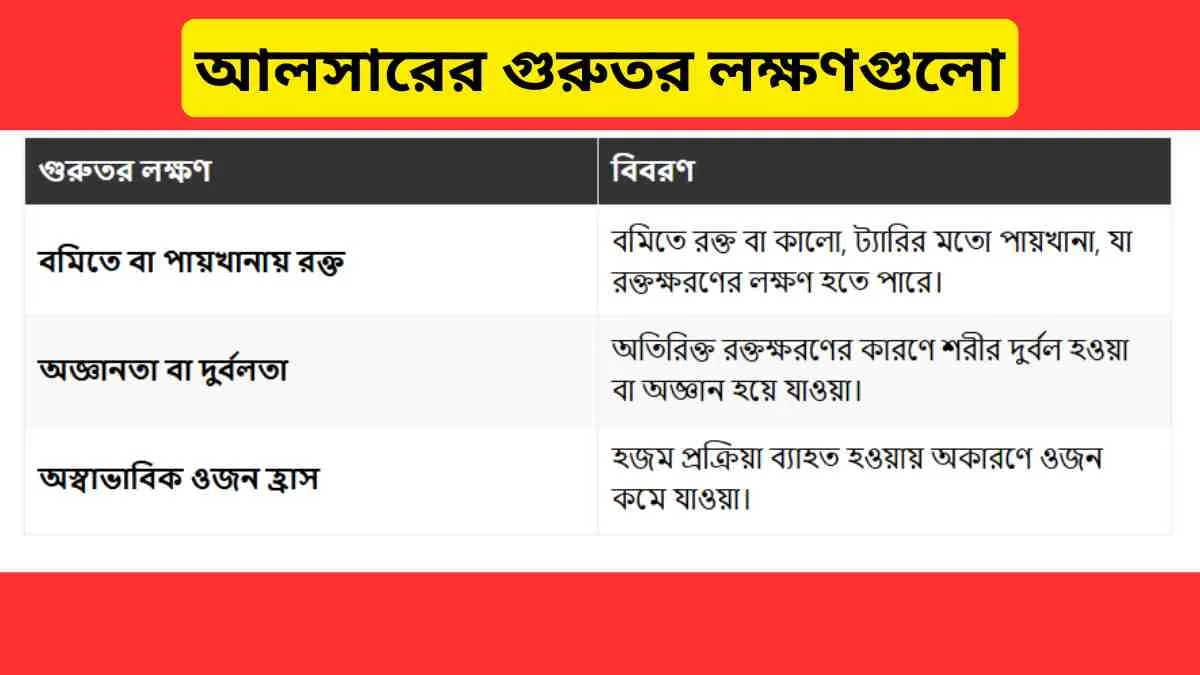 আলসারের গুরুতর লক্ষণ